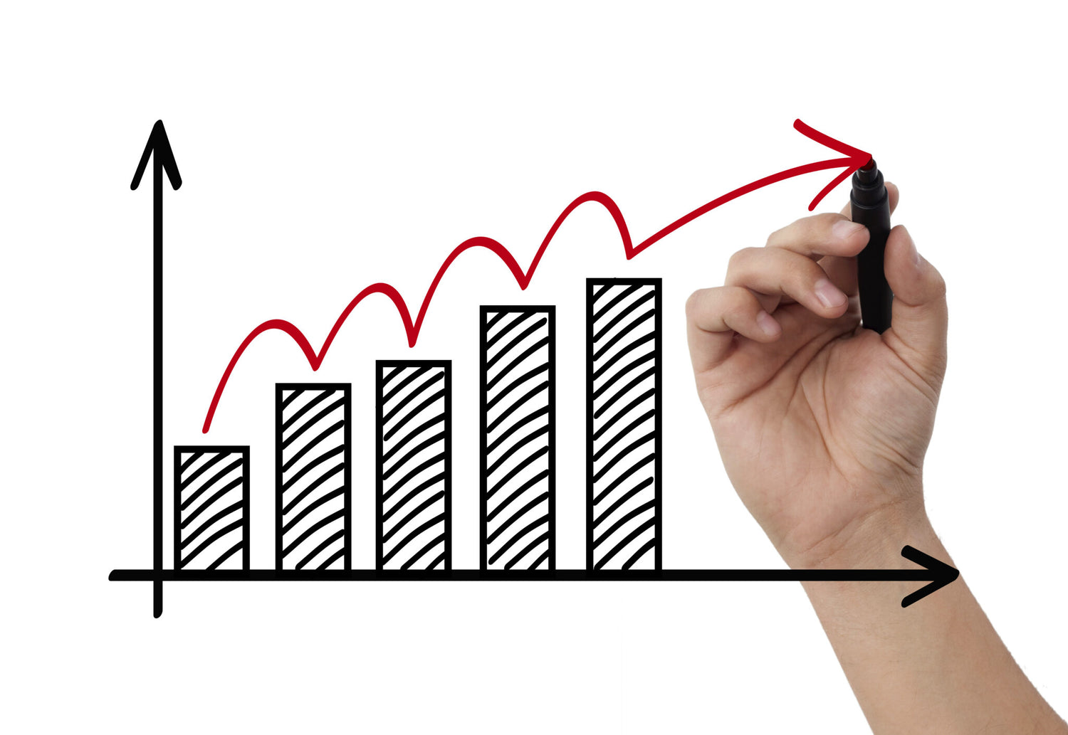 Three Benefits of Using a Back-Office POS Solution